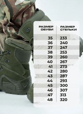 Ботинки высокие E-PRO Special high KEVLAR ЕР103, цвет олива - интернет магазин Полигон