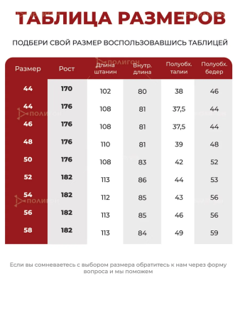 Брюки офисные нового образца по приказу № 777 (без канта) Полиция, черный, габардин - интернет магазин Полигон