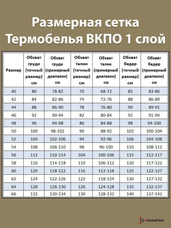 Белье ВКБО (1 уровень) влагоотводящее (фуфайка и кальсоны), оливковый - интернет магазин Полигон